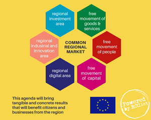 Common Regional Market -A catalyst for deeper regional economic integration and a stepping stone towards EU Single Market