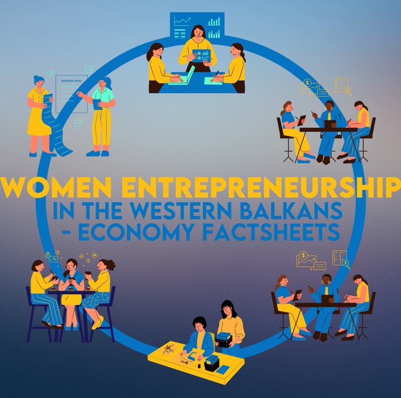 RCC: Women Entrepreneurship in the Western Balkans - economy factsheets