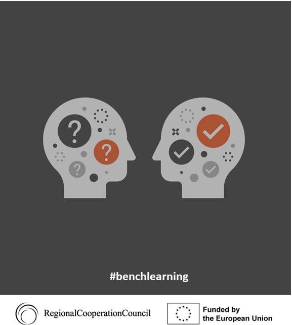 RCC ESAP 2: PES Benchlearning 2022 cycle