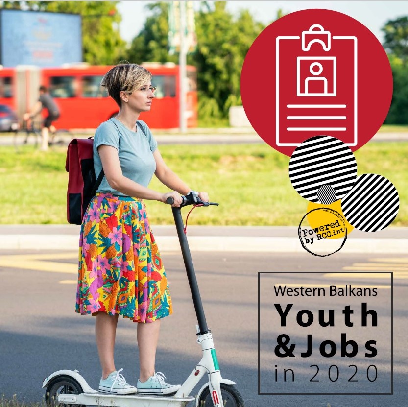 Youth & Jobs in the Western Balkans 