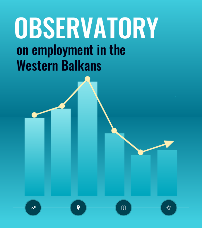 Observatory on employment in the Western Balkans
