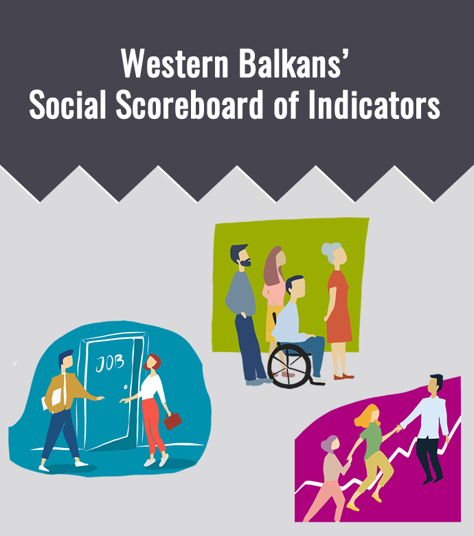 Social Scoreboard