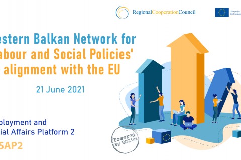 Western Balkans’ Network focused on  Employment and Social Affairs Policies and the alignment with the EU aquis  